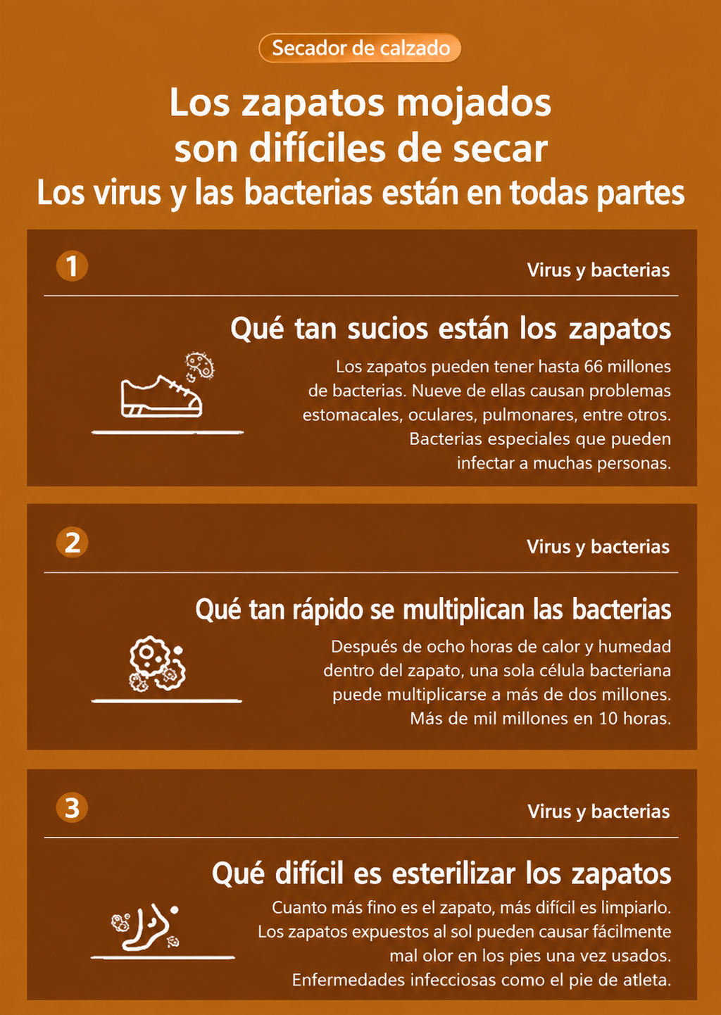 # DryStep™ — Secador Inteligente de Calzado